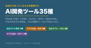 ai-coding-agent-cli-guide-2026 eyecatch
