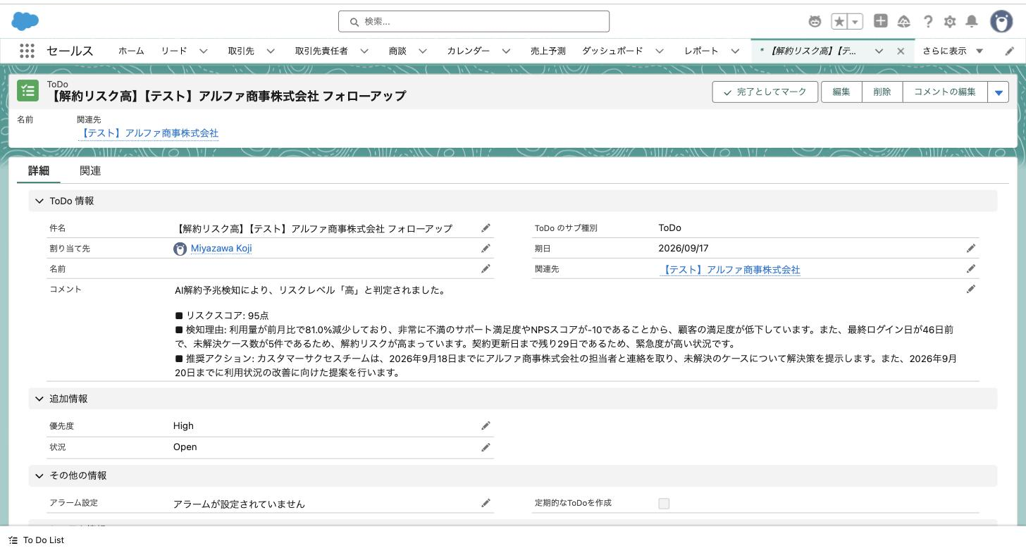 自動作成されたToDoの画面。件名に解約リスク高と取引先名が入り、コメントにリスクスコアと判定理由、推奨アクションが記載されている