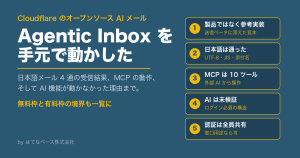 cloudflare-agentic-inbox-hands-on eyecatch