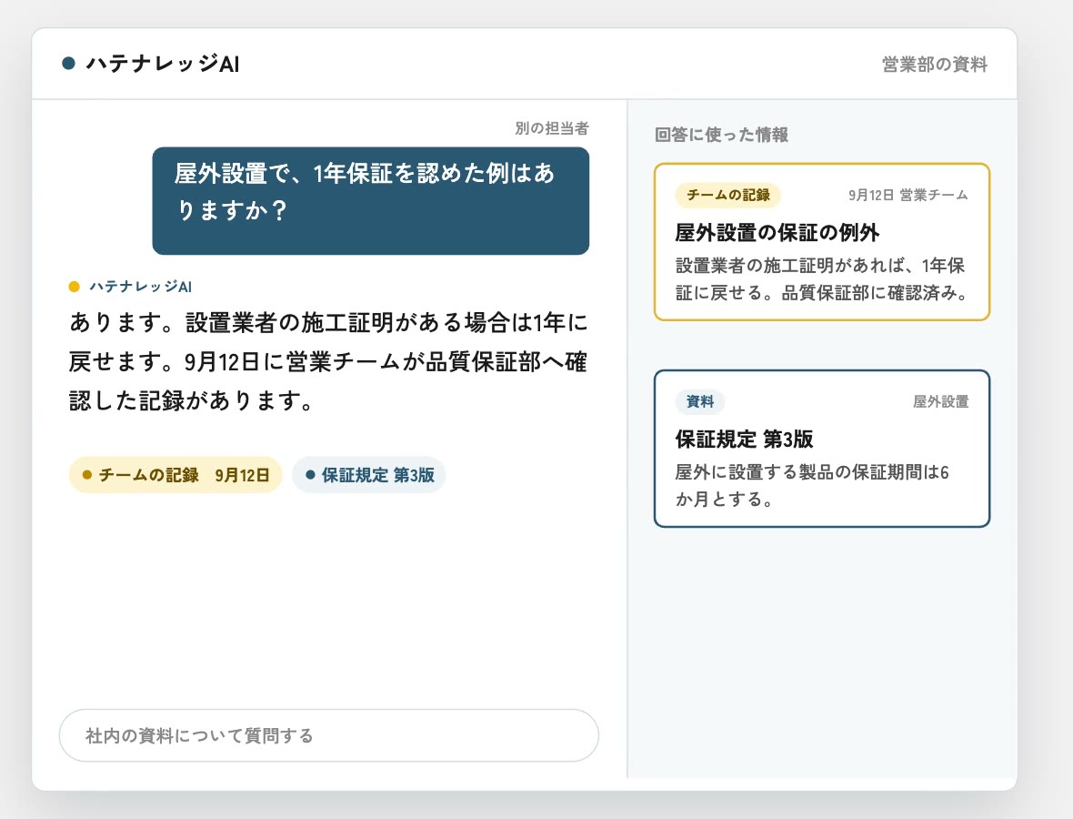 別の担当者の質問に、営業チームが以前確かめた記録を使って答えている画面