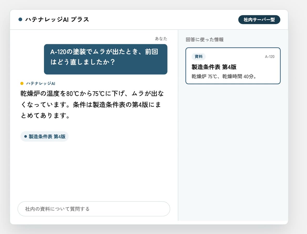 塗装の条件についての質問に、根拠にした製造条件表の名前を付けて答えている画面