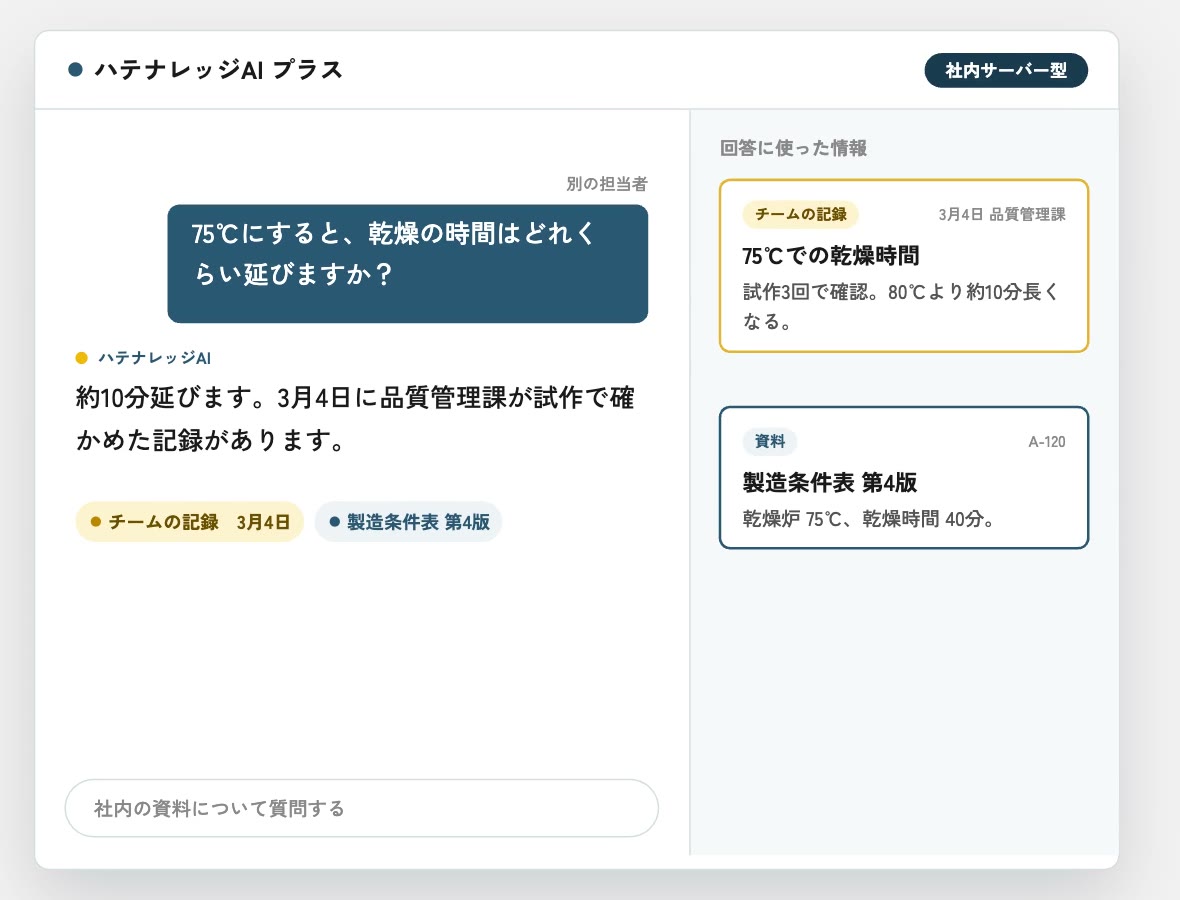 別の担当者の質問に、品質管理課が試作で確かめた記録を使って答えている画面