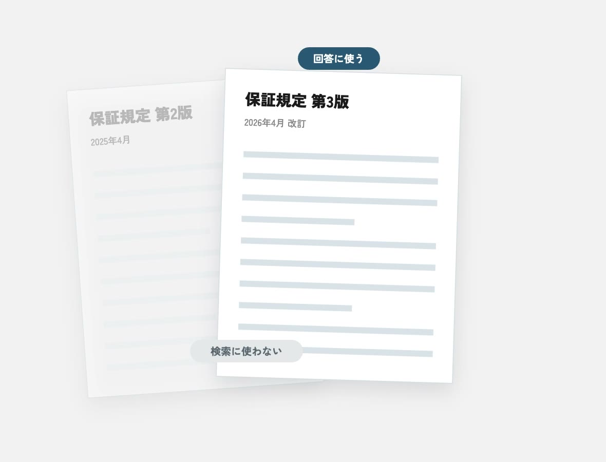 保証規定の第2版が検索対象から外れ、第3版だけが回答に使われることを示す図