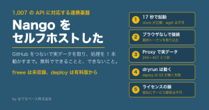 nango-integration-platform-hands-on eyecatch