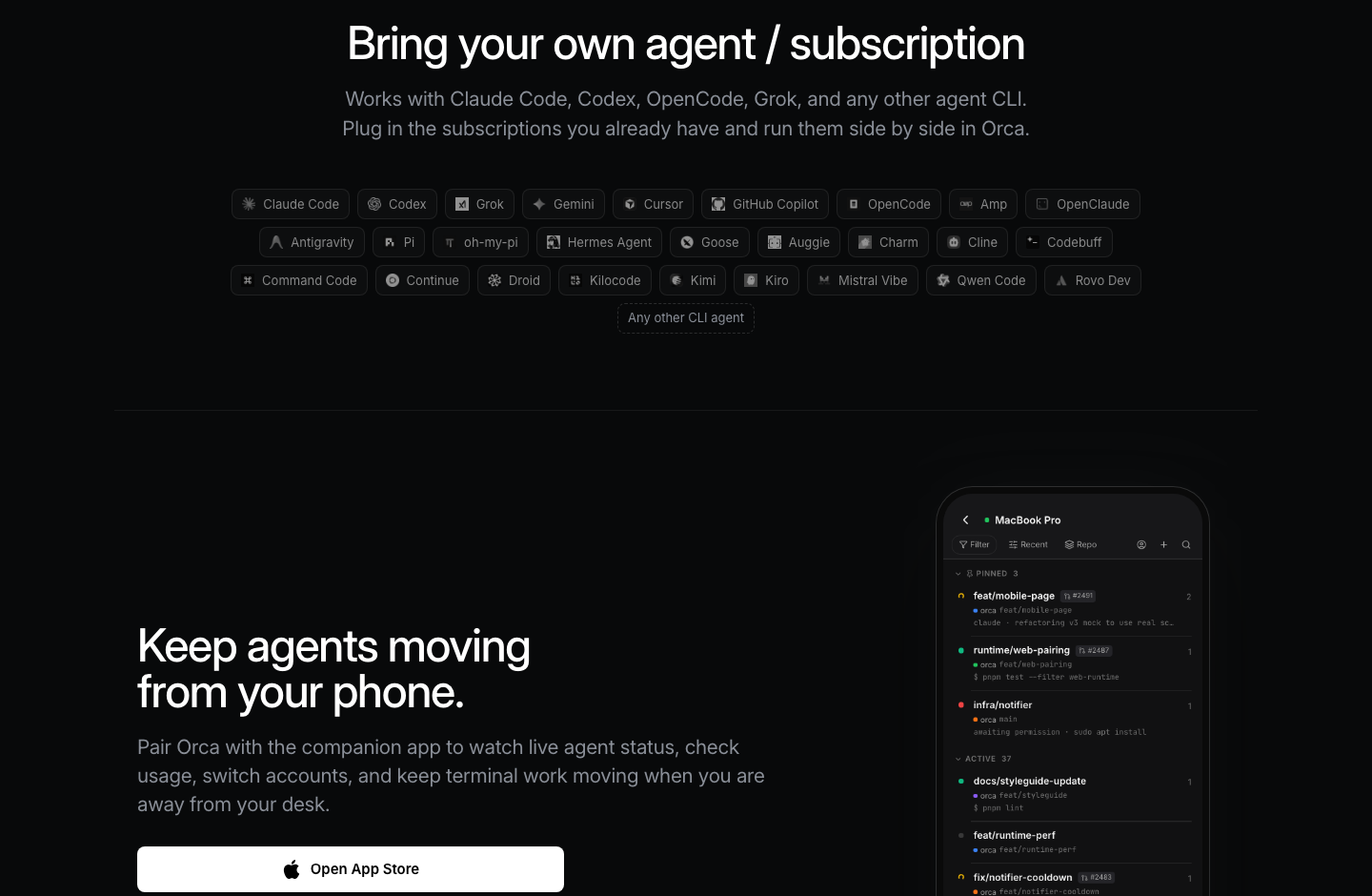 Orca 公式サイトの対応エージェントの節。中央に「Bring your own agent / subscription」という白い見出しがあり、その下に Claude Code・Codex・OpenCode・Grok などのエージェントで動き、すでに持っている契約を差し込んで並べて使える旨の説明。さらに下に Claude Code、Codex、Grok、Gemini、Cursor、GitHub Copilot、OpenCode、Amp、OpenClaude、Antigravity、Pi、oh-my-pi、Hermes Agent、Goose、Auggie、Charm、Cline、Codebuff、Command Code、Continue、Droid、Kilocode、Kimi、Kiro、Mistral Vibe、Qwen Code、Rovo Dev の27個のチップと、最後に Any other CLI agent というチップが並ぶ。ページ下部には「Keep agents moving from your phone.」というスマートフォンアプリの節