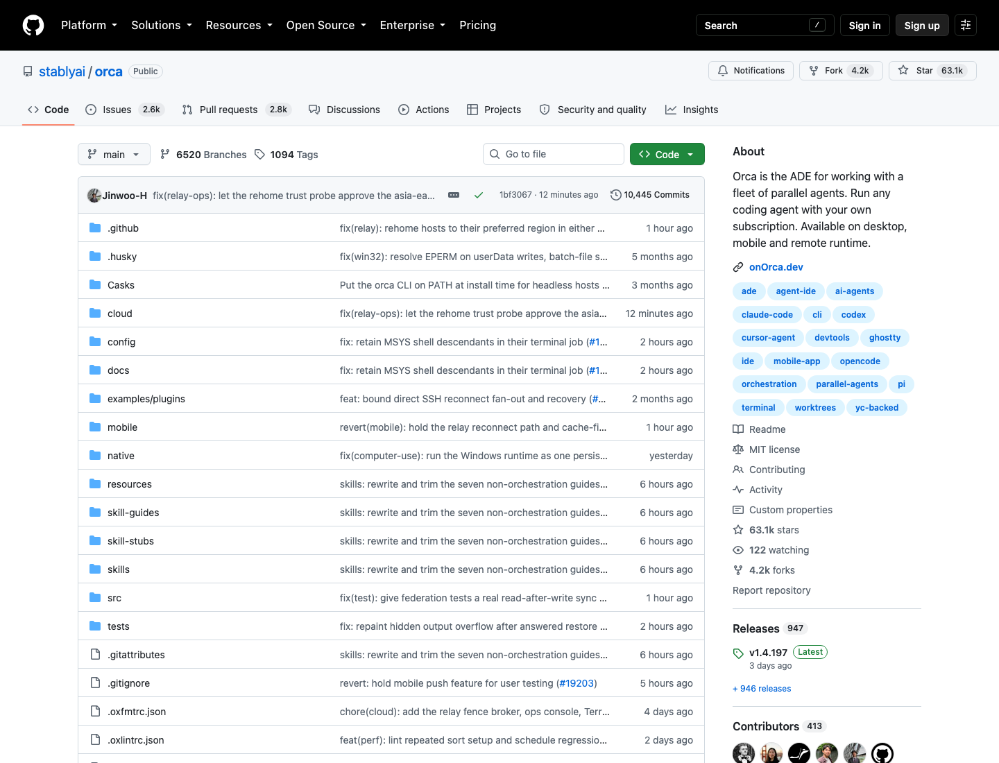GitHub の stablyai/orca リポジトリのページ。上部に Star 63.1k、Fork 4.2k、Issues 2.6k、Pull requests 2.8k が並ぶ。中央にフォルダ一覧があり、最新のコミットは12分前、コミット総数は 10,445。右側の About 欄に「Orca is the ADE for working with a fleet of parallel agents. Run any coding agent with your own subscription. Available on desktop, mobile and remote runtime.」という説明と、ade・agent-ide・claude-code・codex・worktrees などのタグ、MIT license、63.1k stars、4.2k forks の表示。その下に Releases 947、最新は v1.4.197(3日前)、Contributors 413 と表示されている