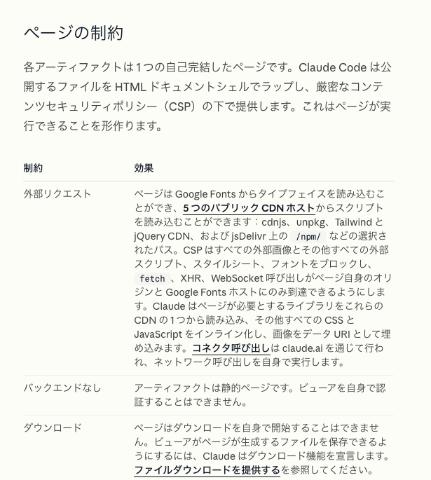 Claude Code ドキュメント日本語版の「ページの制約」の節。外部リクエスト、バックエンドなし、ダウンロードの3行が表になっている。