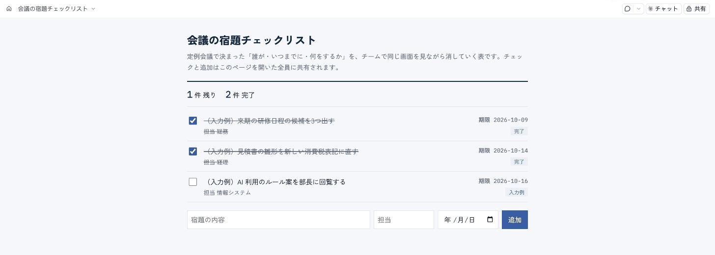 会議の宿題チェックリストのアーティファクト。入力例の宿題3件のうち2件に完了のチェックが付き、「1件 残り 2件 完了」と表示されている。