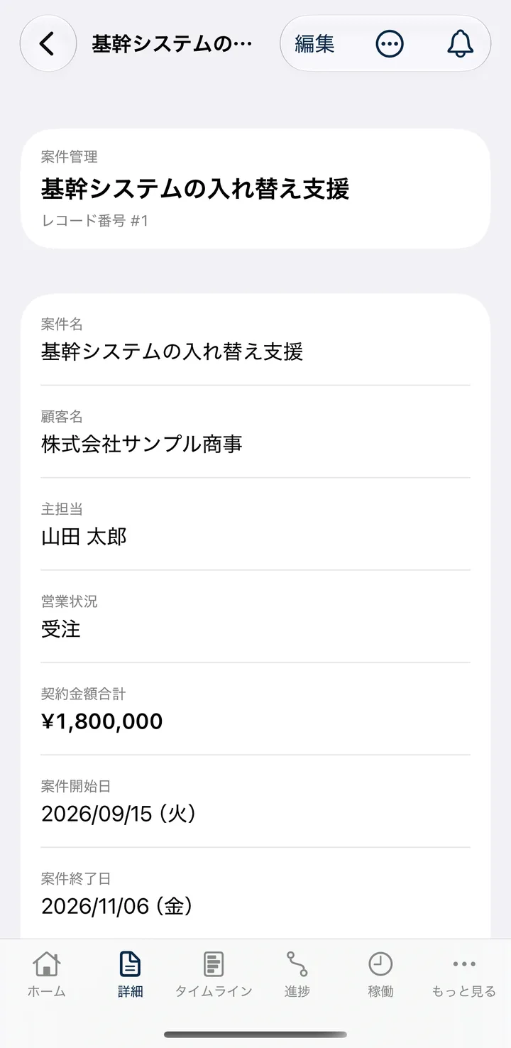 案件管理の記録の詳細の画面。案件名「基幹システムの入れ替え支援」、顧客名「株式会社サンプル商事」、主担当、営業状況（受注）、契約金額合計、案件開始日、案件終了日が並び、画面の下にホーム、詳細、タイムライン、進捗、稼働、もっと見るのメニューがある