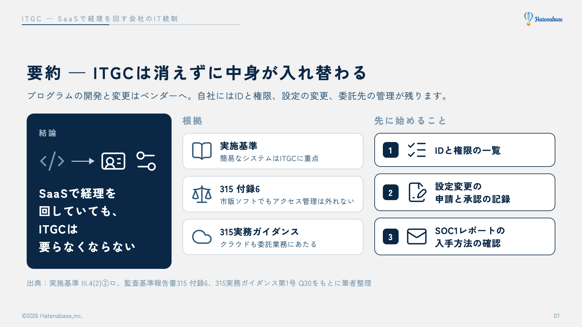 記事の要約。結論はSaaSで経理を回していてもITGCは要らなくならず中身が入れ替わること。根拠は実施基準、315付録6、315実務ガイダンスQ30。先に始めることはIDと権限の一覧、設定変更の申請と承認の記録、SOC1レポートの入手方法の確認