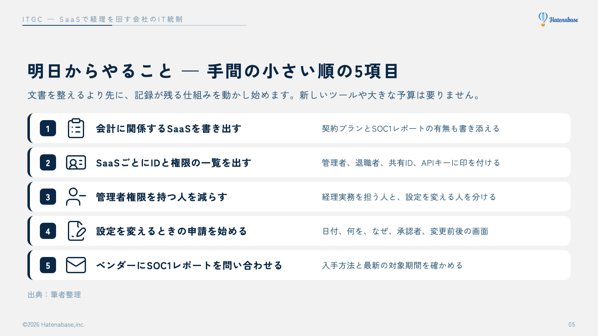 明日からやることを手間の小さい順に5つ。SaaSの書き出し、IDと権限の一覧、管理者権限の削減、設定変更の申請、ベンダーへのSOC1レポートの問い合わせ